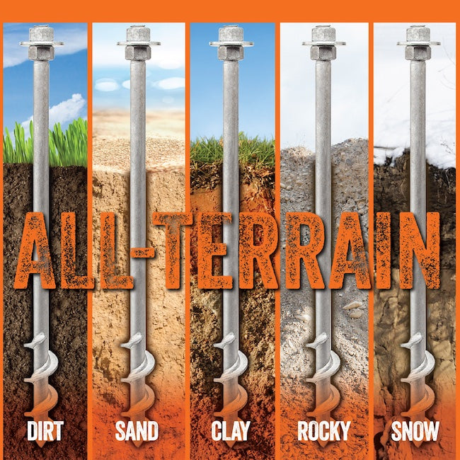 50% OFF - END OF LINE- Threaded Ground Anchor Pack – 2 x 450mm GroundGrabba Pro I